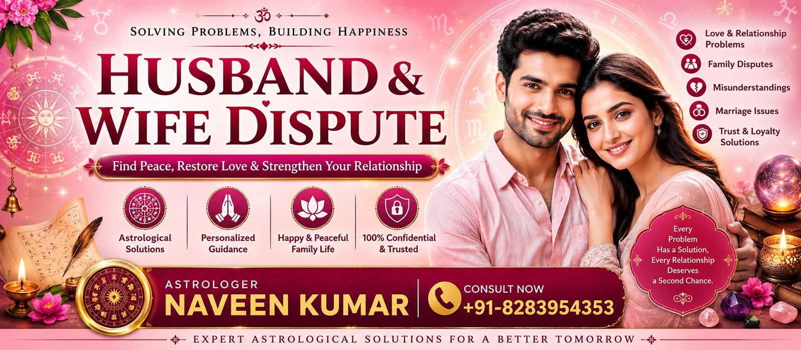 Astrologer Naveen Kumar Ji +91-8283954353